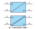 实操模拟！了解不同开关稳压器拓扑的噪声特性