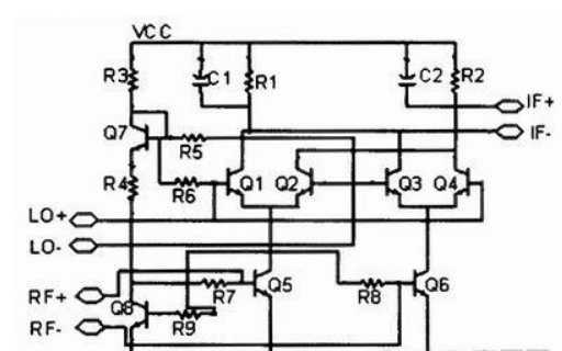 如何设计一个<b class='flag-5'>适用于</b>GNSS接收机的低噪声<b class='flag-5'>混频器</b>
