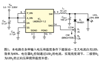 采用开关稳压器对LED偏置点进行合理控制