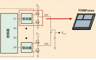 多芯片驅動器加FET技術解決小型化DC/DC應用設計問題