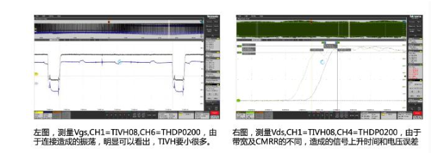 【泰克电源设计与测试】致工程师系列之四：宽禁带半导体器件GaN、SiC设计优化验证