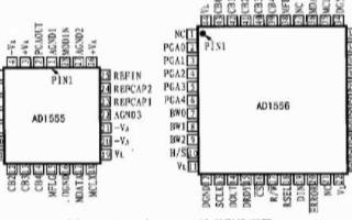 24位∑-Δ模數轉換器AD1555/6的功能特性和應用分析