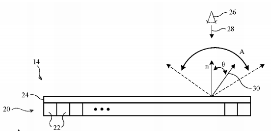 <b class='flag-5'>蘋果</b>申請全息顯示和多人SLAM<b class='flag-5'>專利</b>，可用于VR/AR游戲