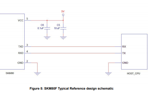 <b class='flag-5'>SKM80F</b>完整的<b class='flag-5'>GNSS</b><b class='flag-5'>定位</b><b class='flag-5'>模块</b>数据手册免费下载