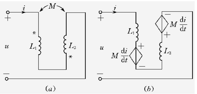 耦合电感<b>去</b><b>耦</b><b>等效</b>方法