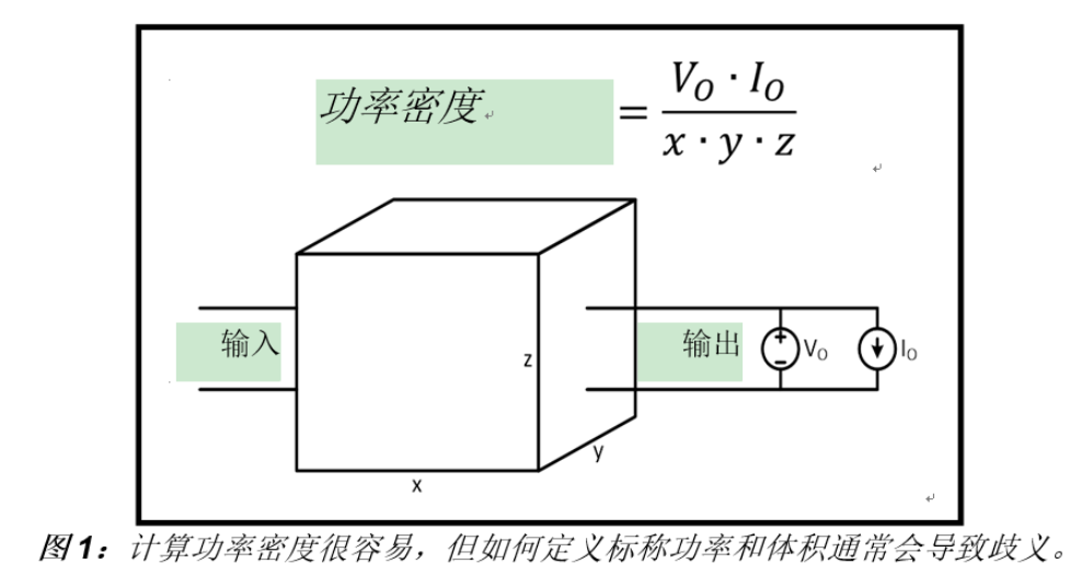 德州儀器：<b class='flag-5'>功率密度</b>基礎技術簡介