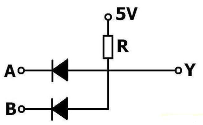 如何用二極管搭建與門電路