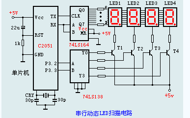 单片机串口LED显示电路的资料和程序说明
