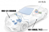 奔驰的48V电池拆解分析