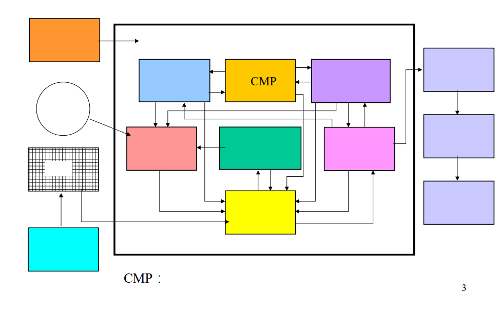 积体<b class='flag-5'>电路</b>生产的<b class='flag-5'>资料简介</b>