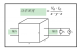 研究高功率密度解决方案的四个重要方面