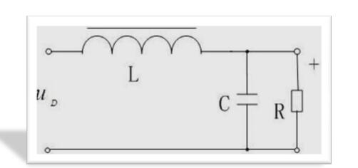 <b class='flag-5'>濾波器</b>的階數如何確定