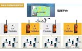 一套森林防火立体应急通信指挥系统解决方案