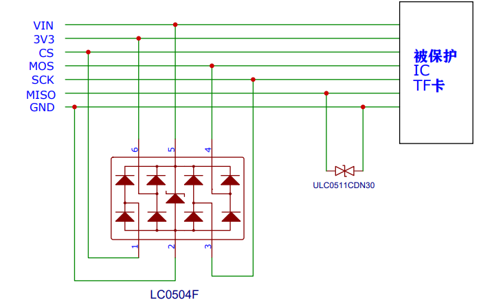 <b class='flag-5'>TF</b><b class='flag-5'>卡</b><b class='flag-5'>静电保护</b>的电路原理<b class='flag-5'>图</b>免费下载