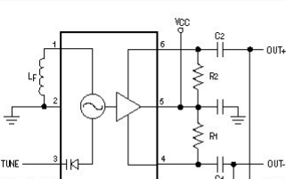 如何进行免调节中频<b class='flag-5'>VCO</b>的新型<b class='flag-5'>IC</b>简化设计