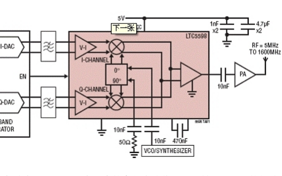 现代<b class='flag-5'>通信</b>中<b class='flag-5'>IQ</b><b class='flag-5'>调制</b>和成型滤波及星座映射的详细资料说明