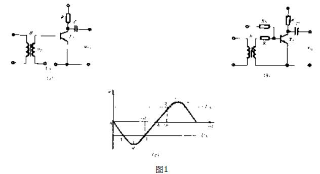 晶閘管的門極<b class='flag-5'>觸發電路</b>原理