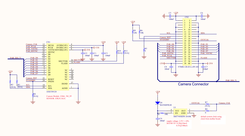 mb1183摄像头模块的电路原理图和pcb资料免费下载