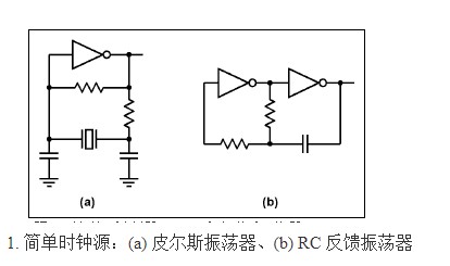 皮尔斯<b>振荡器</b>与 RC 反馈<b>振荡器</b>的使用差异