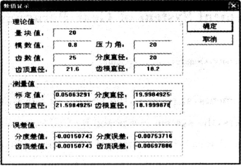 基于视觉技术实现齿轮测试仪的测试系统设计