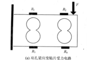 基于<b>LABVIEW</b><b>实现</b><b>开发虚拟仪器</b>测试方案