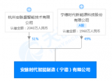 宁德时代与安脉盛智能的合作将推动其电池产线及装备的智能化进程