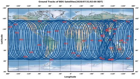 北斗<b class='flag-5'>卫星系统</b>组网对于<b class='flag-5'>GNSS</b>定位产品稳定性会有很大提升