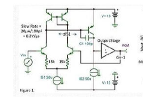 <b class='flag-5'>運</b><b class='flag-5'>放</b>輸入級電路中的<b class='flag-5'>壓</b><b class='flag-5'>擺</b><b class='flag-5'>率</b>的產(chǎn)生和影響分析