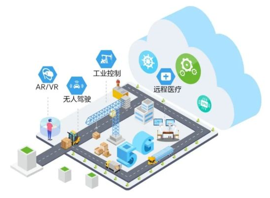 灵活开放的5G电信云网络，大大提高安全性