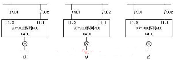 PLC<b class='flag-5'>控制</b>触头的<b class='flag-5'>类型</b>