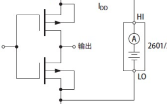 基于2600系列的IDDQ測試過程與功能實現