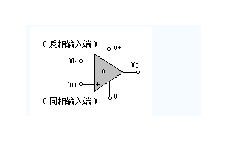 LM324四運(yùn)放集成電路的詳細(xì)簡介