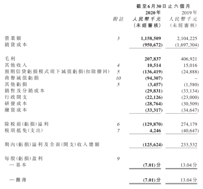 俊知上年同期净利2.33亿元，主打产品用于微基站与网络设备连接