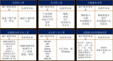 制造型企业的数据分析之路该怎么走