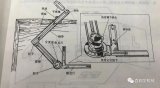 机械图纸的种类_如何看懂机械图纸