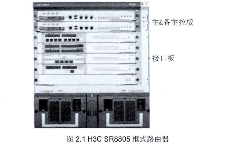 <b class='flag-5'>BFD</b>協(xié)議的<b class='flag-5'>機(jī)制</b>和如何實現(xiàn)分布式<b class='flag-5'>BFD</b>系統(tǒng)的詳細(xì)說明