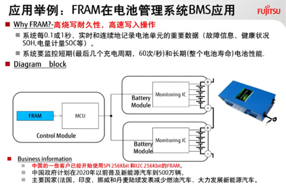 FRAM高耐久的特性满足BMS的需求