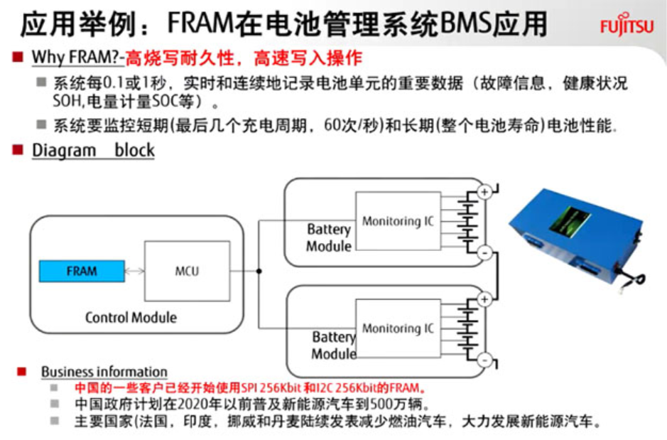 FRAM高耐久的特性滿足BMS的需求