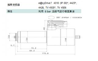 pcb分板机品牌哪个好？分享德国SycoTec PCB分板机高速精密主轴加工应用创新方案