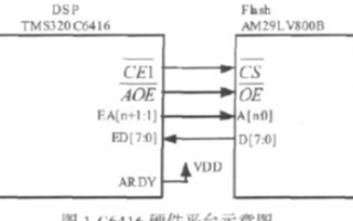 <b class='flag-5'>磷酸</b><b class='flag-5'>铁</b><b class='flag-5'>锂</b>具有巨大市场前景,我国<b class='flag-5'>磷酸</b><b class='flag-5'>铁</b><b class='flag-5'>锂</b>动力电池市场发展如何