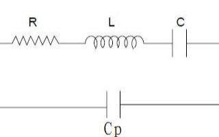 晶振电路<b>中</b>的<b>元器件</b>具体作用讲解和设计<b>方案</b>分析