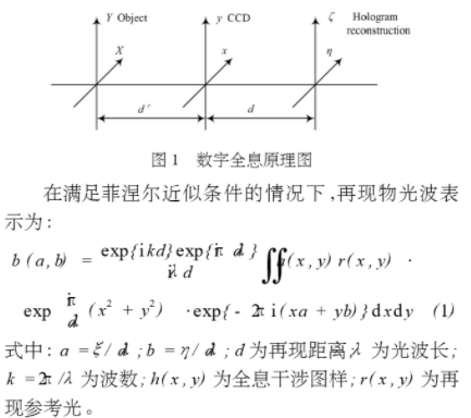 采用光纖波導(dǎo)技術(shù)實(shí)現(xiàn)微形變測量系統(tǒng)的應(yīng)用方案