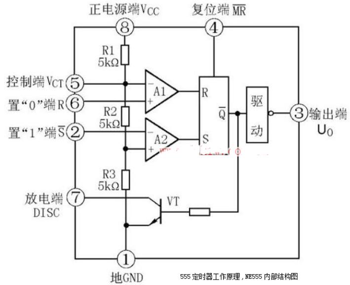 <b class='flag-5'>555</b><b class='flag-5'>定時(shí)器</b><b class='flag-5'>電路</b>的原理說明