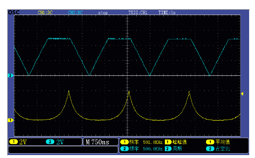 一款100Mhz双通道示波器设计案例