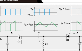 非反向<b class='flag-5'>降压</b>-<b class='flag-5'>升压</b>转换器的<b class='flag-5'>拓扑</b><b class='flag-5'>结构</b>和如何实现应用设计