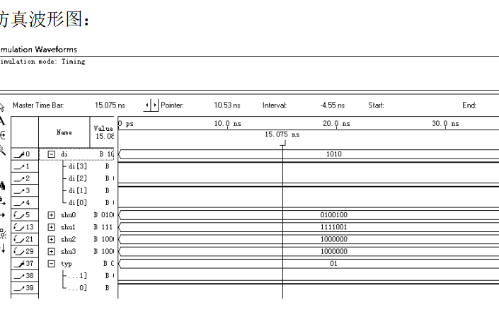 使用Verilog<b class='flag-5'>實現(xiàn)</b><b class='flag-5'>數(shù)制</b>轉(zhuǎn)化的程序和資料說明