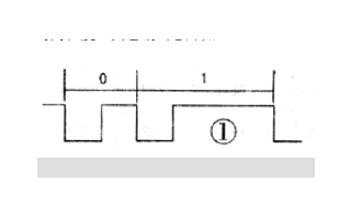 使用<b class='flag-5'>單片機</b>解碼紅外<b class='flag-5'>遙控器</b>的資料和程序說明