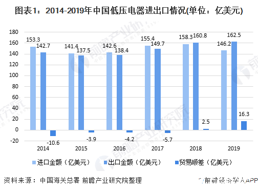 湖南中烟占雨花区多少gdp_2019年湖南各县 市 区 GDP排行榜 雨花区第一 长沙县第二 图(2)