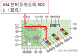 KUKA机器人为什么<b class='flag-5'>KPP</b><b class='flag-5'>故障</b>联不上？