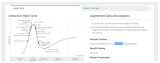 Kyligence入選Gartner增強(qiáng)數(shù)據(jù)分析2020代表廠商